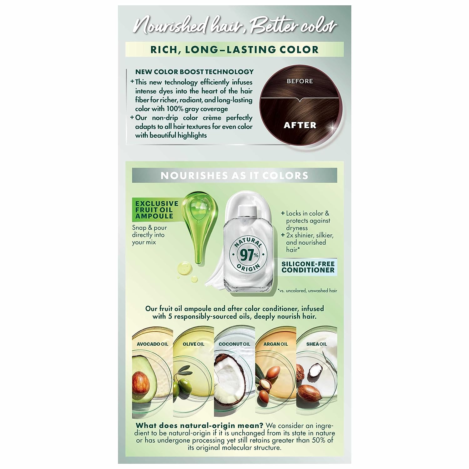 Garnier Hair Color Nutrisse Nourishing Creme, 413 Bronze Brown (Bronze Sugar) Permanent Hair Dye, 1 Count (Packaging May Vary)