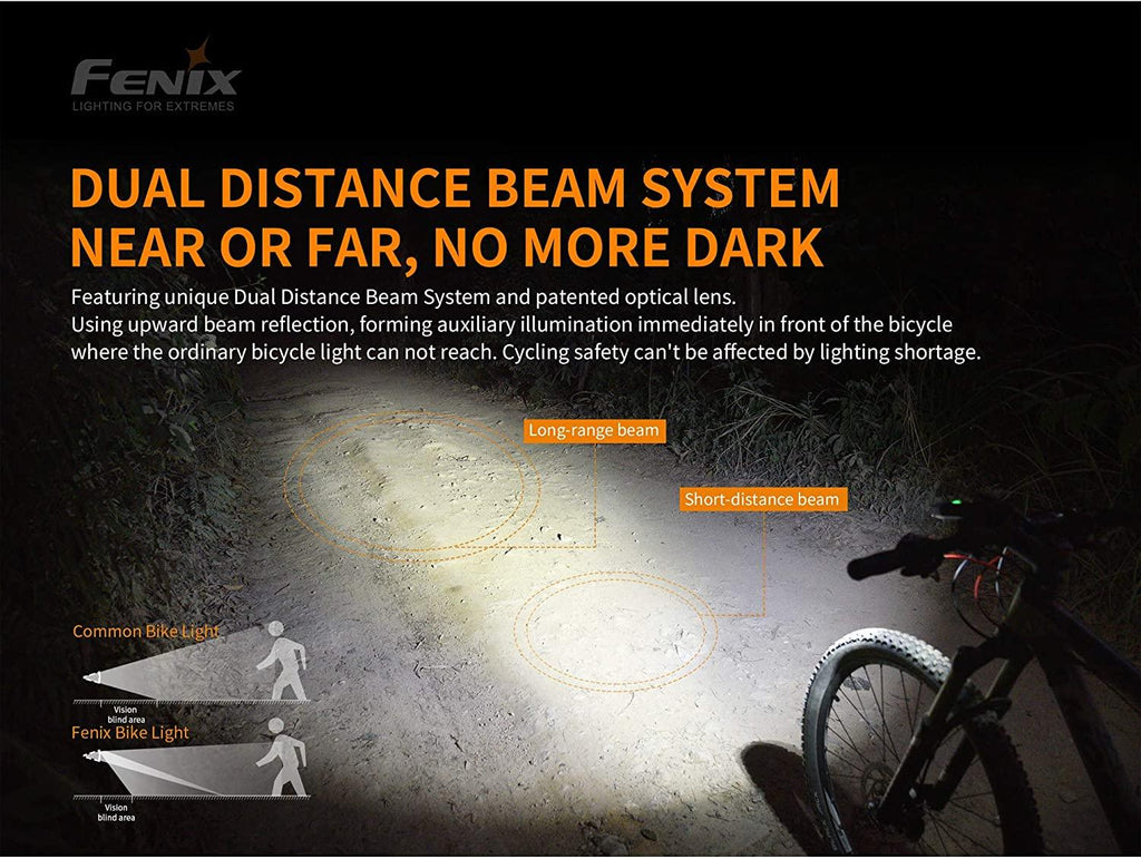 Fenix BC30 v2.0 Bicycle Light, 2200 Lumen Dual Beam with Wireless Remote, Four 2600mAh Rechargeable Batteries, Dual Slot Charger, and LumenTac Battery Case