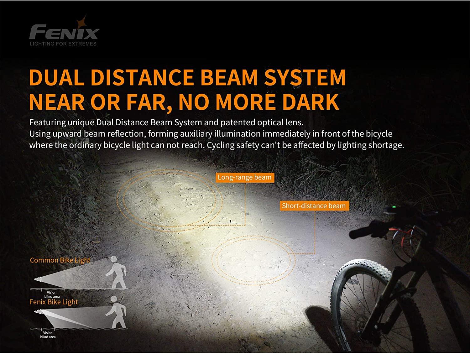 Fenix BC30 v2.0 Bicycle Light, 2200 Lumen Dual Beam with Wireless Remote and Two 2600mAh Rechargeable Batteries, Dual Slot Charger, and LumenTac Battery Case