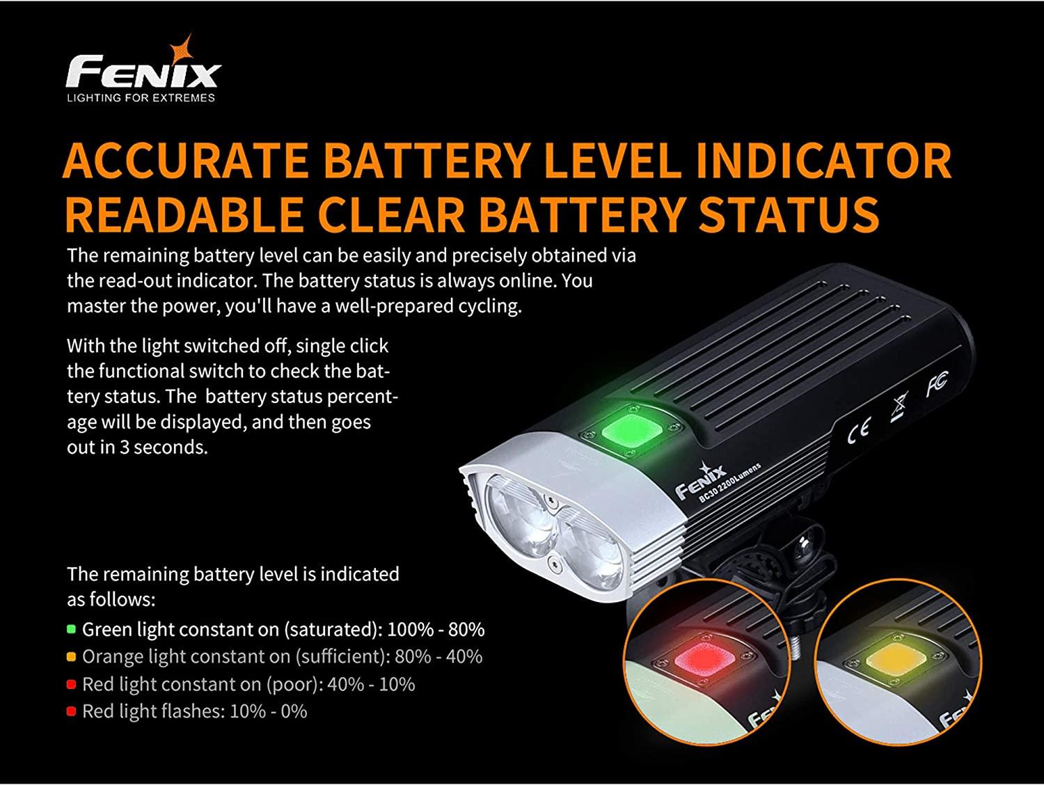 Fenix BC30 v2.0 Bicycle Light, 2200 Lumen Dual Beam with Wireless Remote, Four 2600mAh Rechargeable Batteries, Dual Slot Charger, and LumenTac Battery Case