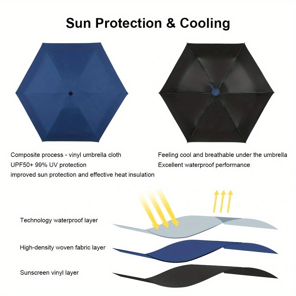 Mini pocket umbrella
