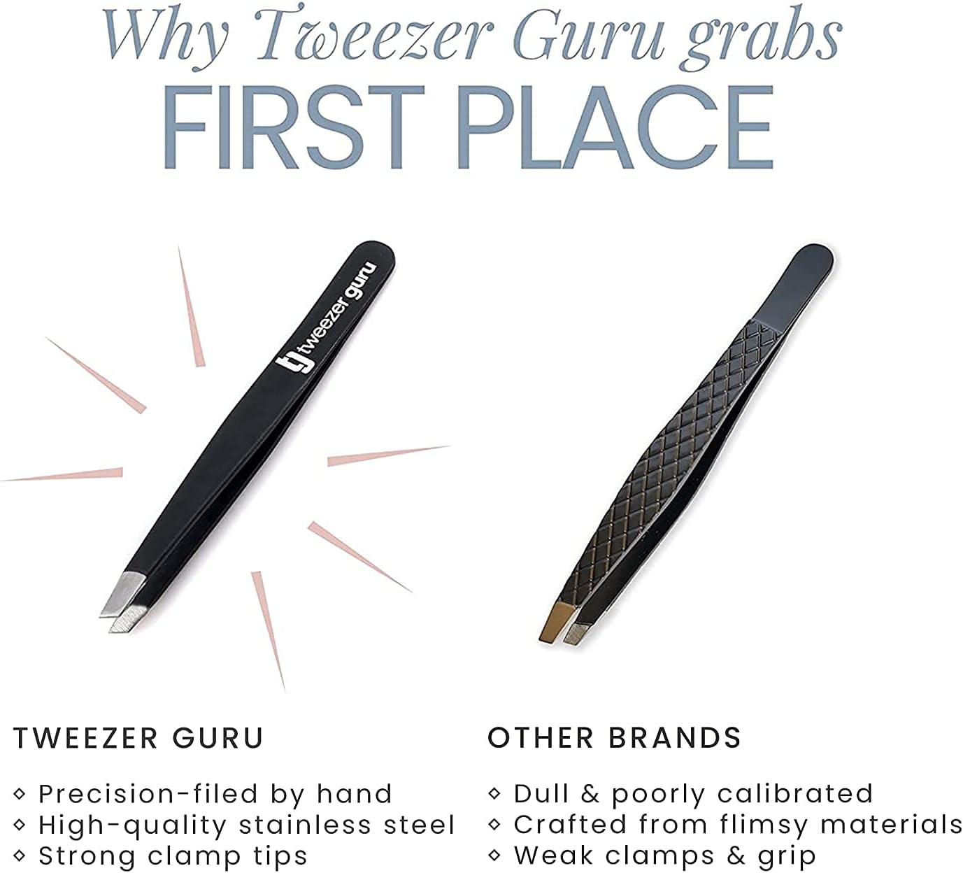 Tweezer Guru Tweezers for Women - 2pc Slant Pointed Precision Tweezers for Eyebrows &amp; Ingrown Hair Removal - Blackhead and Splinter Tweezer with Sharp Needle Nose Point for Plucking (Black)