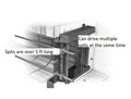 Gear Drive Rotisserie Kit For whole lambs pigs chickens