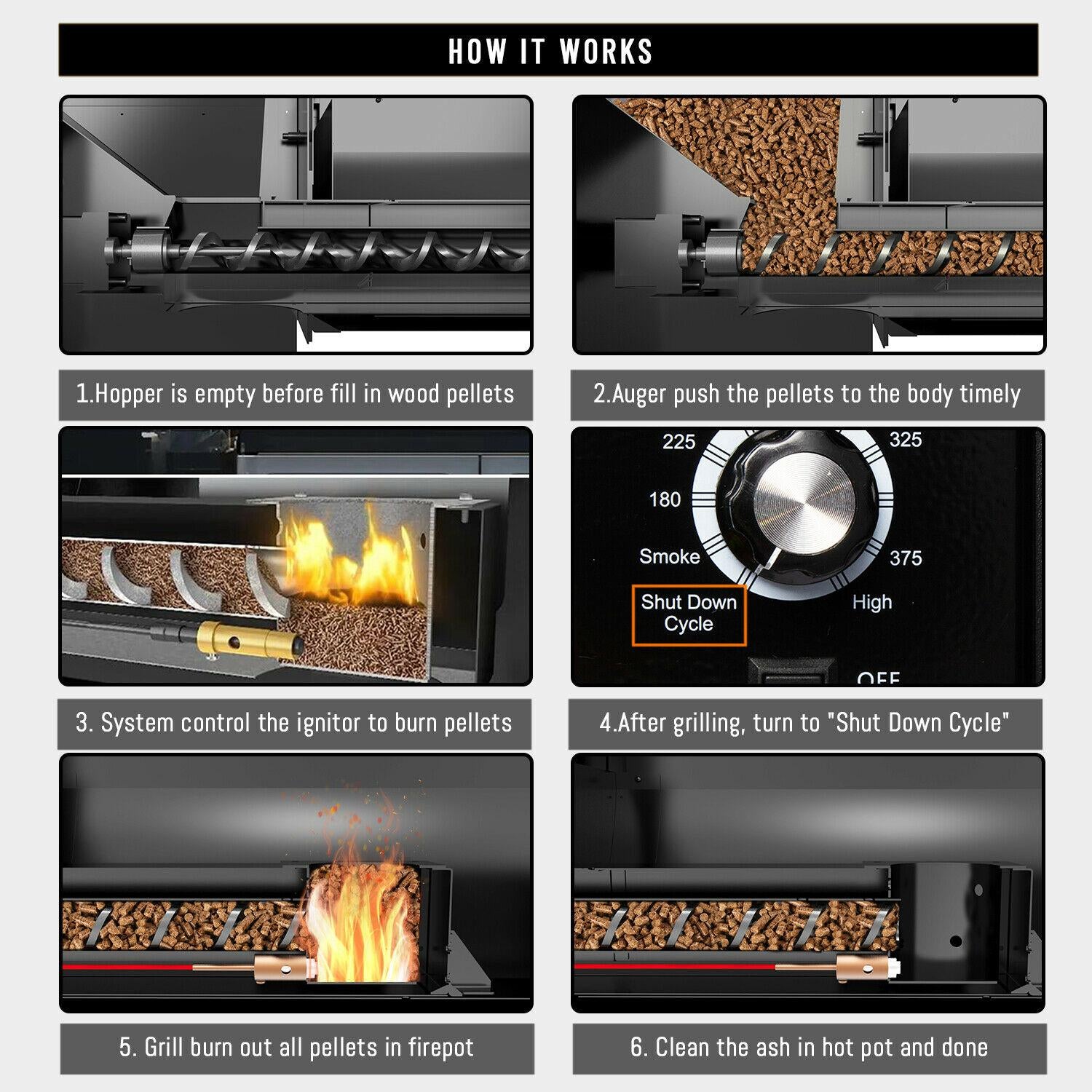 ZPG-7002B Pellet Grill BBQ Smoker Digital Control with Smart Probe
