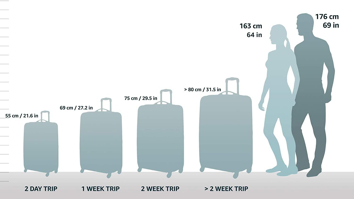 Sci Con Soft Bike Bag Travel