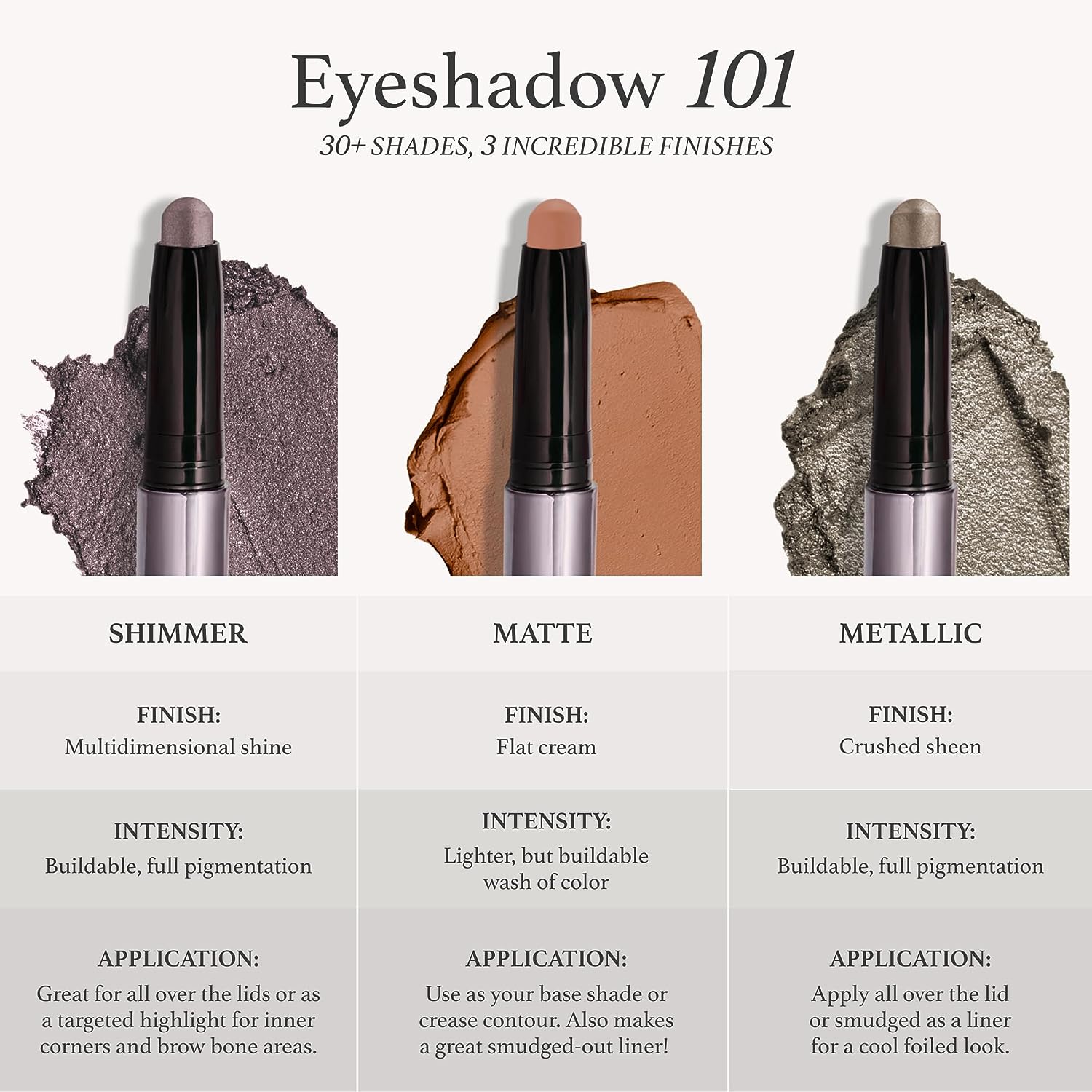 Julep Eyeshadow 101 Crème to Powder Waterproof Eyeshadow Stick, Smoky Amethyst Shimmer