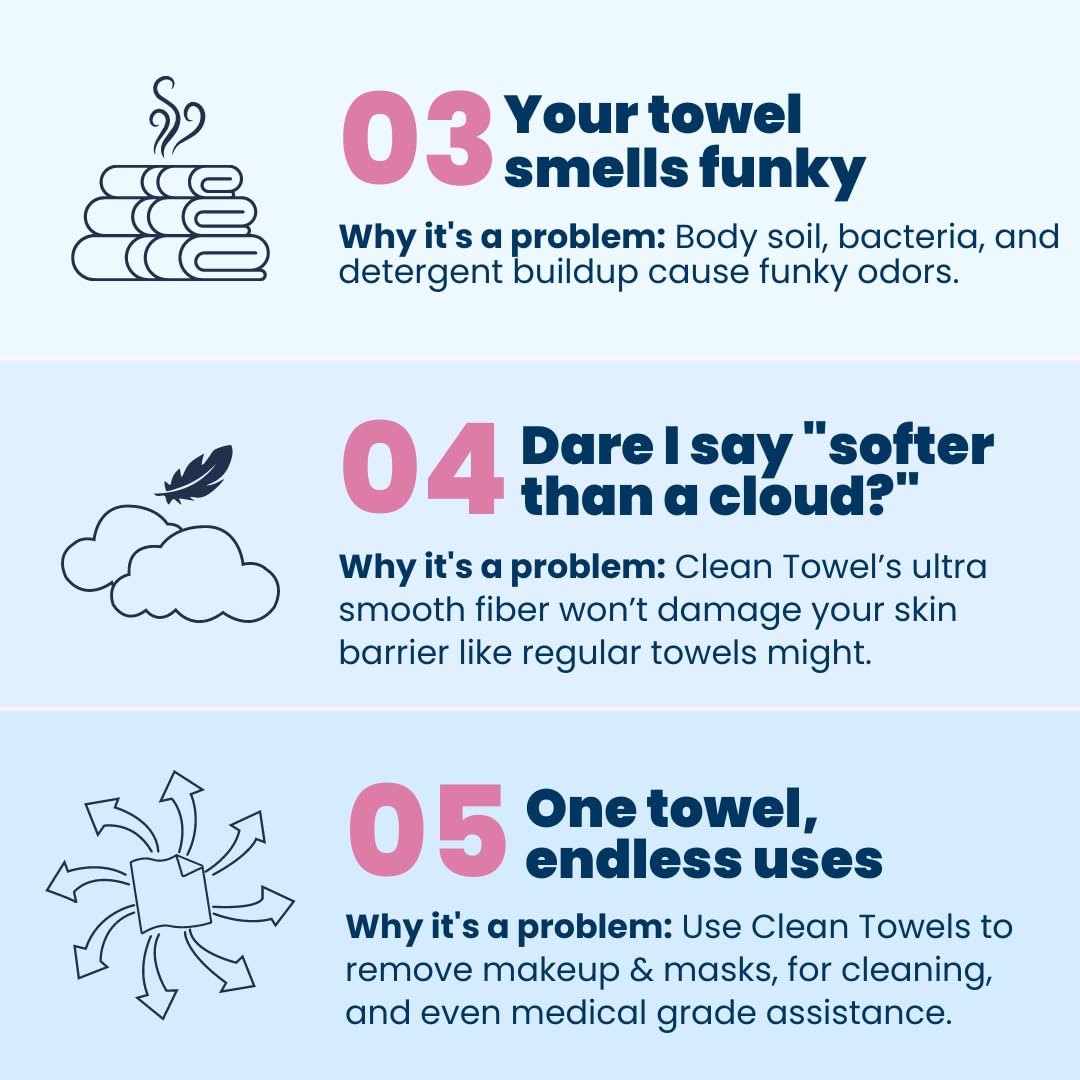 Clean Skin Club Clean Towels XL, 100% USDA Biobased Dermatologist Approved Face Towel, Disposable Clinically Tested Face Towelette, Facial Washcloth, Makeup Remover Dry Wipes, Ultra Soft, 50 Ct,1 Pack
