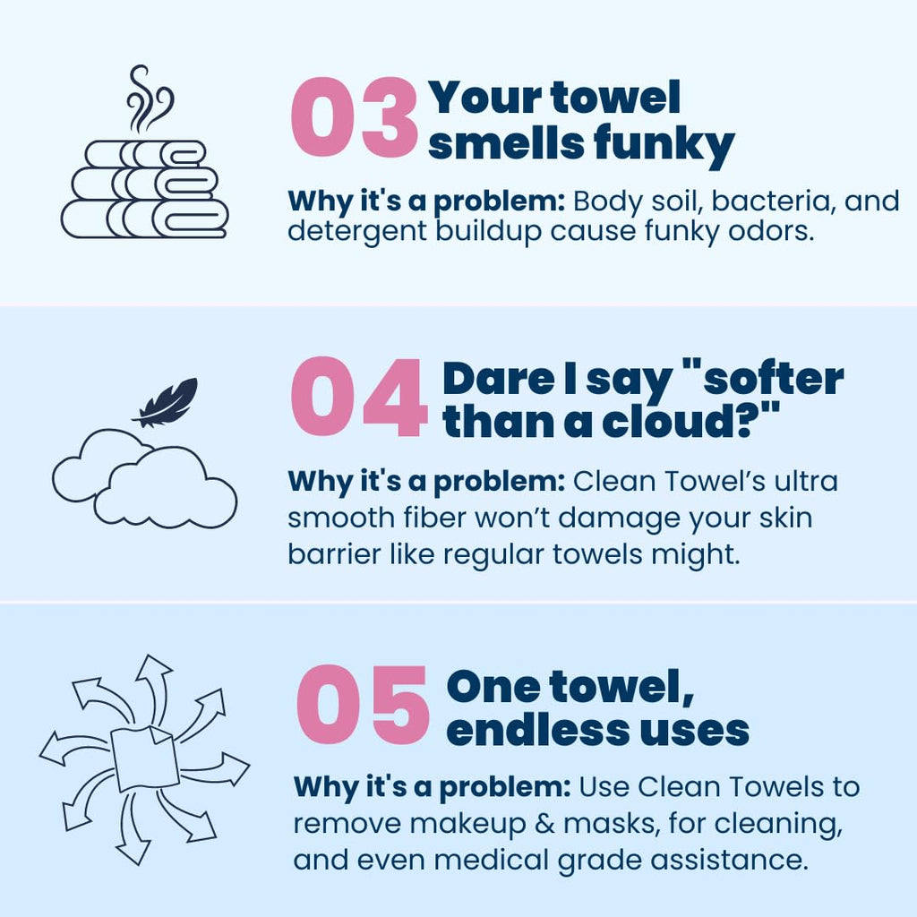 Clean Skin Club Clean Towels XL, USDA Certified 100‪%‬ Biobased Dermatologist Approved Face Towel, Disposable Face Towelette, Facial Washcloth, Makeup Remover Dry Wipes, Ultra Soft, 150 count, 3 pack