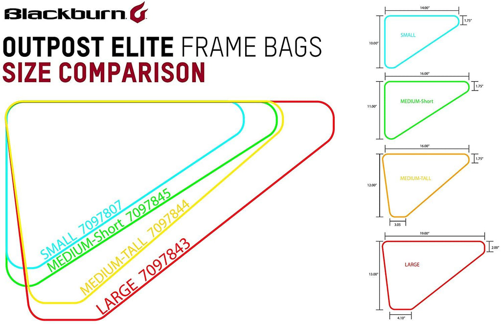 Blackburn Outpost Elite Frame Bike Bag