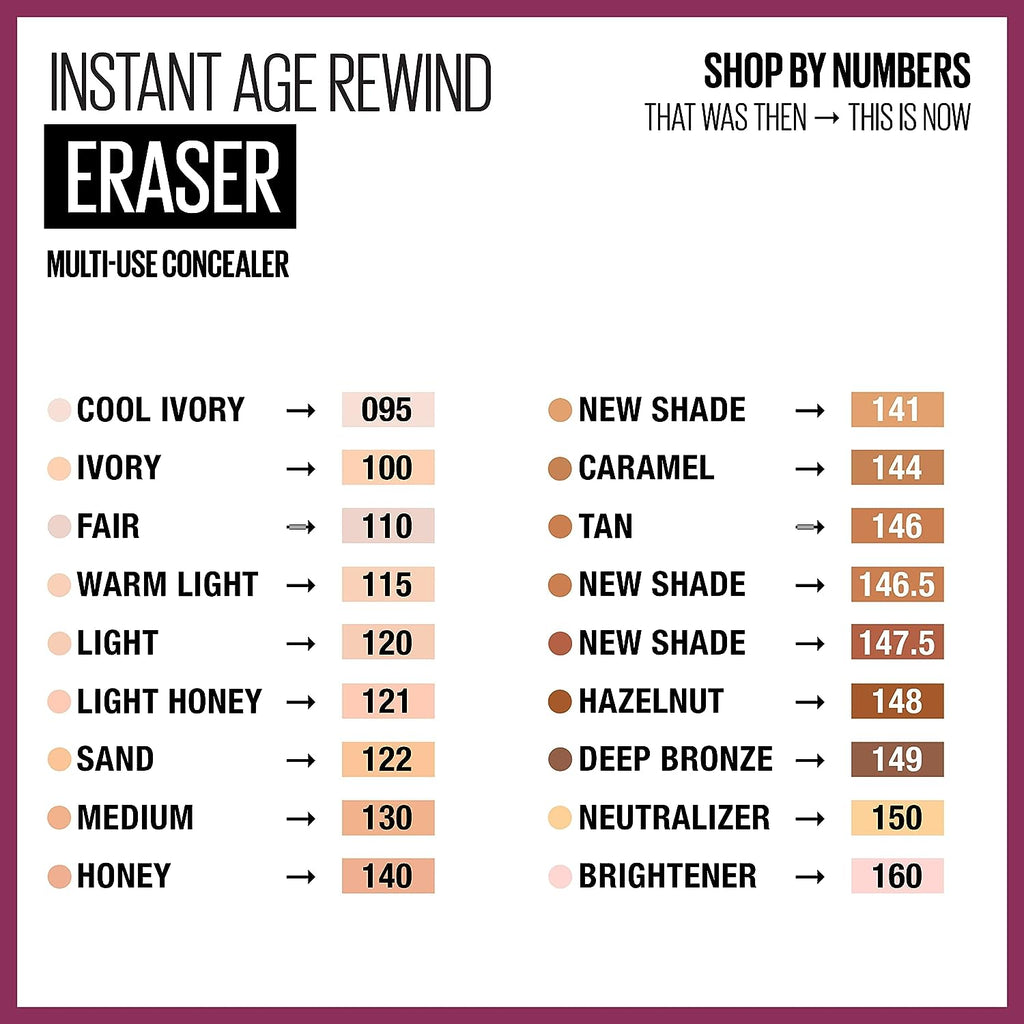 Maybelline New York Instant Age Rewind Eraser Dark Circles Treatment Multi-Use Concealer, 150, 1 Count (Packaging May Vary)