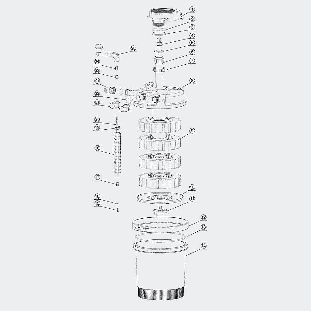 SUN CPF-2500 Grech Pond Bio Pressure Filter, UVC Upto 1600 gal, 13W