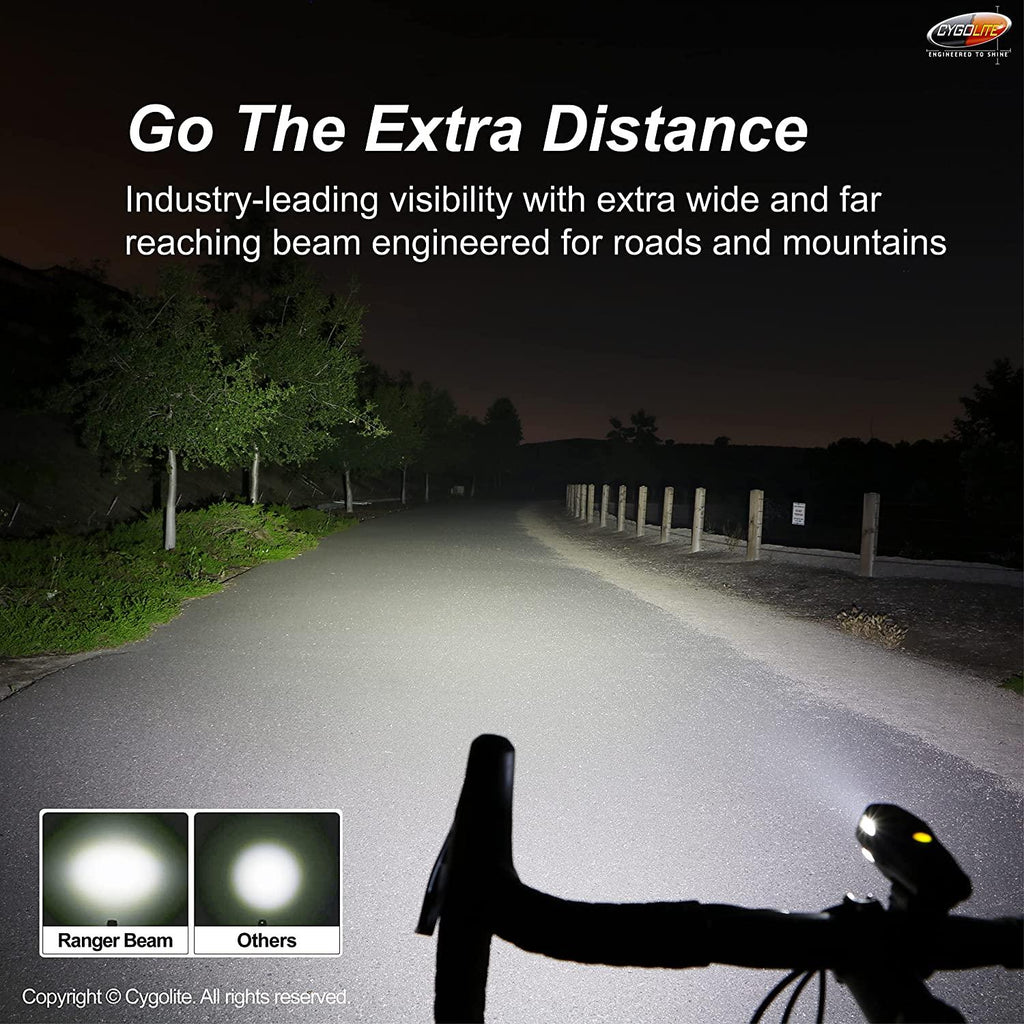 Cygolite Ranger – 1,400 Lumen Bike Light – 5 Night & 3 Daytime Modes – Compact & Durable – IP67 Waterproof – Secured Hard Mount – USB Rechargeable Headlight – for Road, Mountain, Commuter Bicycles