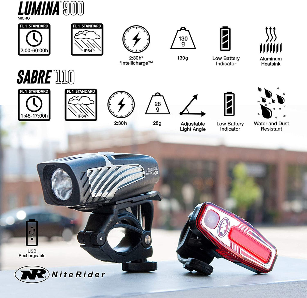 NiteRider Lumina Micro 900 Front Bike Light Sabre 110 Rear Bike Light Combo Pack- USB Rechargeable Bicycle Headlight LED Front Light Water Resistant Mountain Road City Commuting Cycling Safety Flash