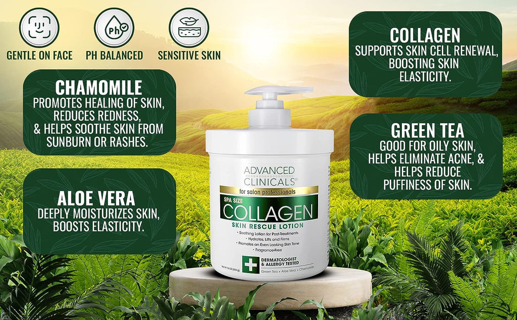 Advanced Clinicals Collagen Cream + Hyaluronic Acid Lotion Moisturizer Face &amp; Body Skin Care Set. Collagen Lotion Restores Sagging Skin &amp; Hyaluronic Acid Anti Aging Cream Hydrates Dry Skin, 2-Pack