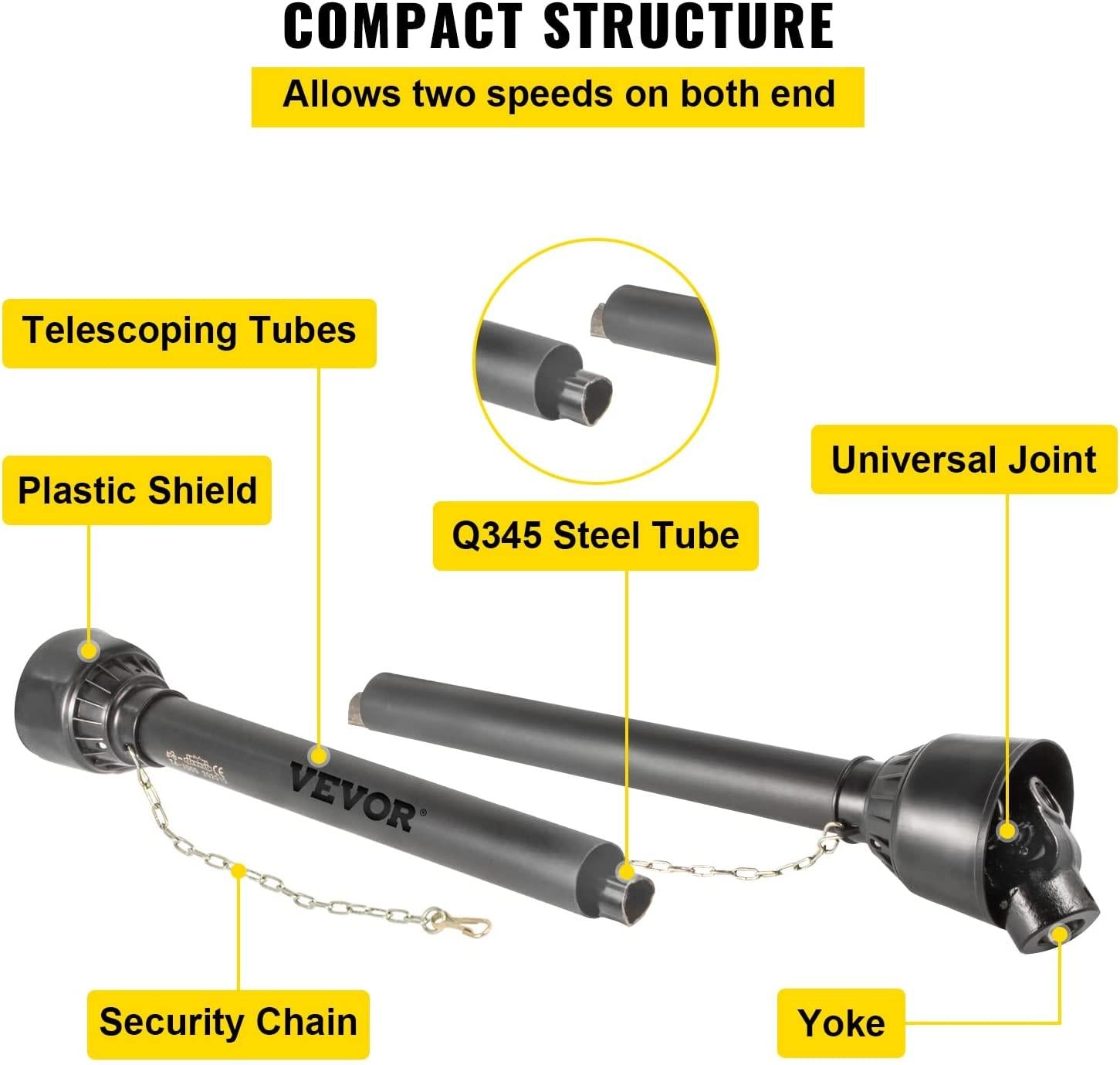 PTO Shaft 1 3/8" PTO Drive Shaft, 6 Spline End Round End PTO Driveline Shaft, Series 4 Tractor PTO Shaft, 39"-55" Brush Hog PTO Shaft, Black PTO Shaft for Bush Hog/Finish Mower/Rotary Cutter