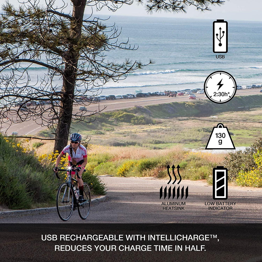 NiteRider Lumina Micro 900 Front Bike Light Vmax+ 150 Rear Bike Light Combo Pack- USB Rechargeable Bicycle Headlight LED Front Light Water Resistant Mountain Road City Commuting Cycling Safety Flash