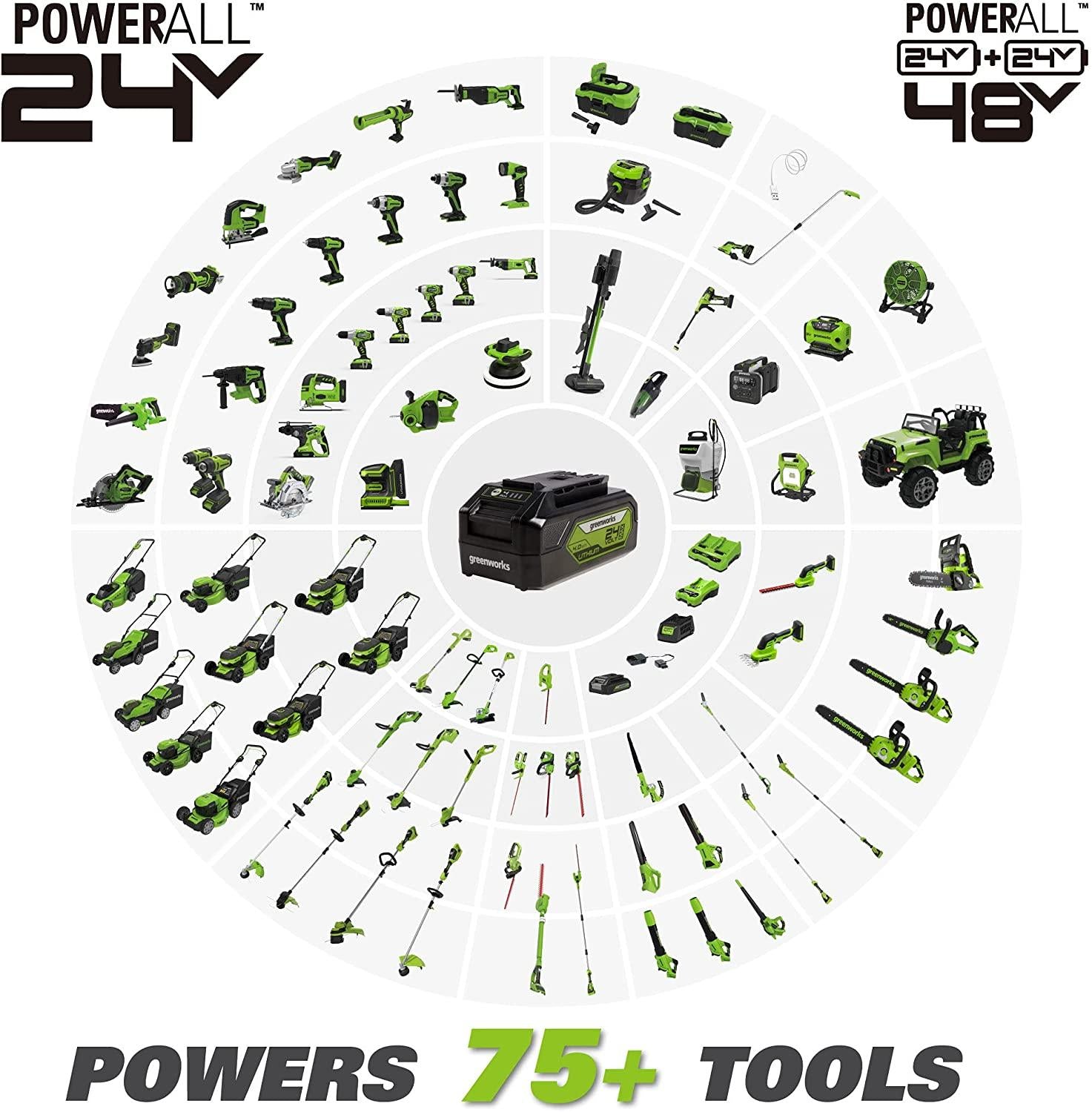 Greenworks 48V 17" Cordless Lawn Mower, (2) 4.0Ah USB Batteries (USB Hub) and Dual Port Rapid Charger Included (2 x 24V)