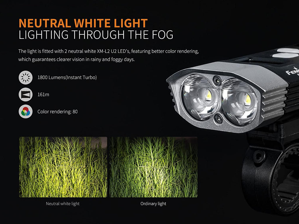 Fenix BC30R 1800 Lumen Rechargeable Bike Light with Digital Display & Quick Release Mount Plus Lumen Tactical Cable Organizer