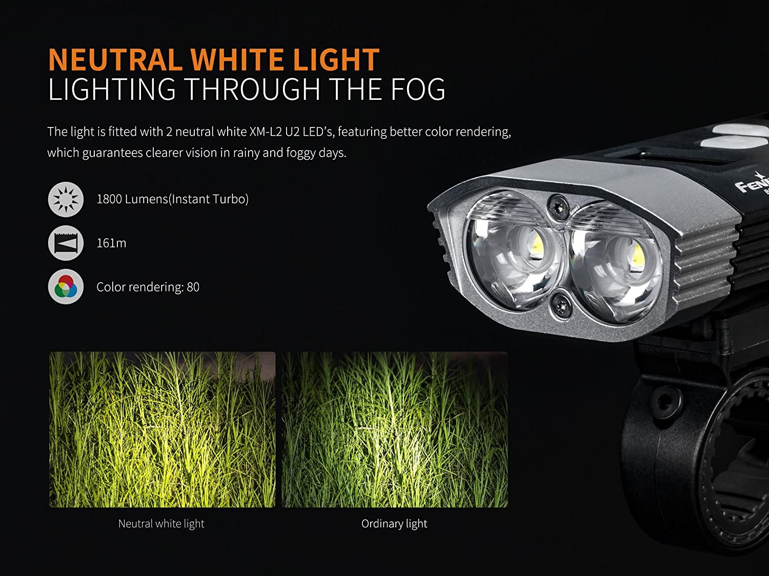 Fenix BC30R 1800 Lumen Rechargeable Bike Light with Digital Display & Quick Release Mount Plus Lumen Tactical Cable Organizer
