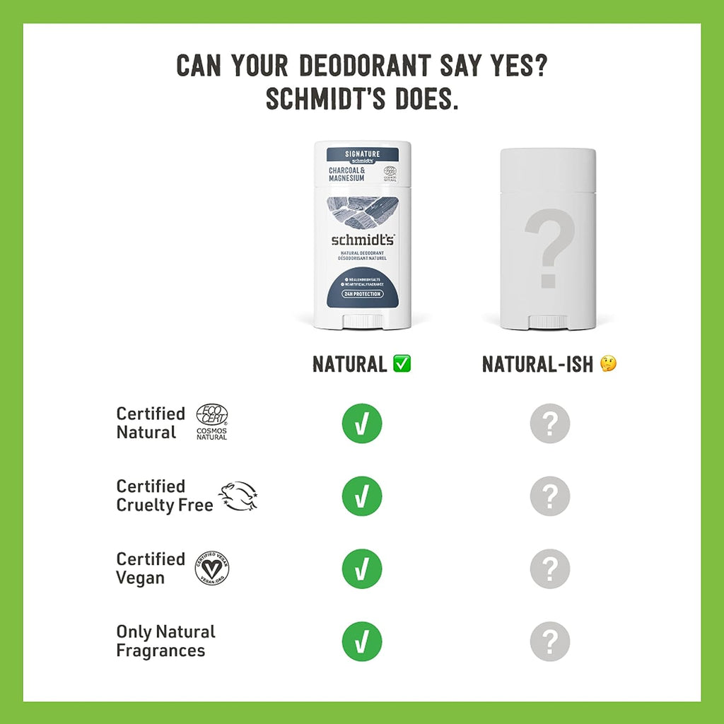 Schmidt's Aluminum Free Natural Deodorant for Women and Men, Charcoal &amp; Magnesium with 24 Hour Odor Protection, Certified Natural, Vegan, Fresh, 2.65 Oz, Pack of 2
