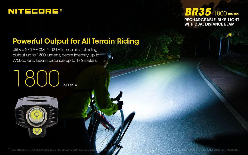 Nitecore BR35 1800 Lumen Dual Beam OLED Display Rechargeable Bicycle Headlight with Remote Switch, Mount - Includes Lumen Tactical Adapter