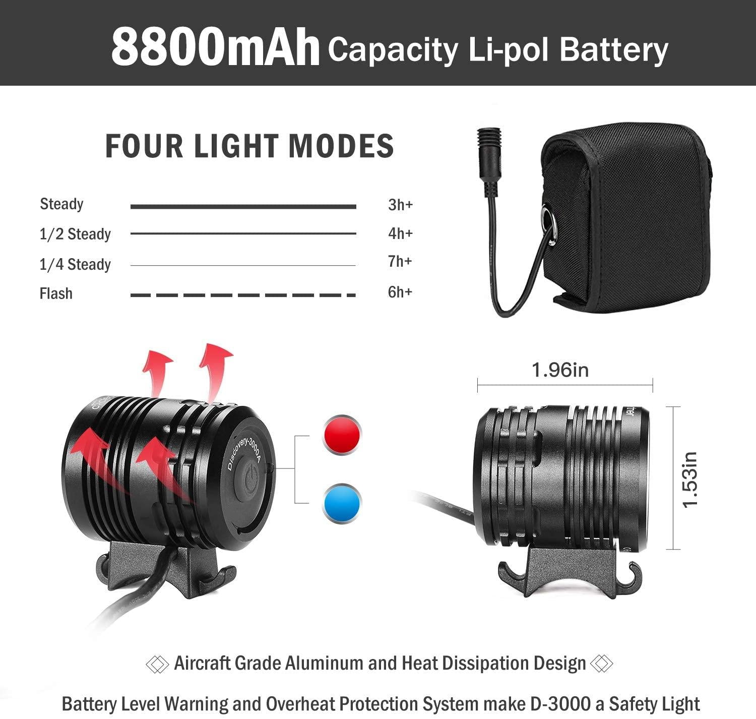 Cyclepartner Discovery-3000 4LED Ultra Powerful 3000 Lumens Mountain Bike Light for MTB with 8800mAh Battery Pack – Up to 7 Hours IP65 Waterproof