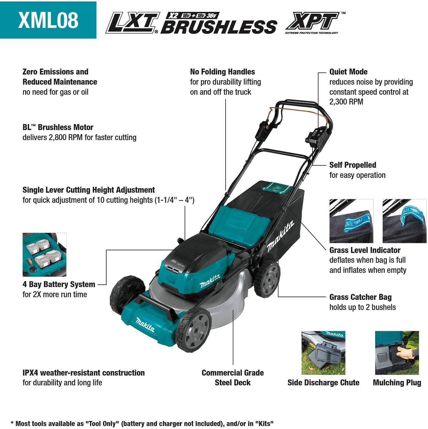 Makita XML08PT1 18V X2 (36V) LXT Lithium‑Ion Brushless Cordless 21" Self Propelled Lawn Mower Kit with 4 Batteries (5.0Ah)