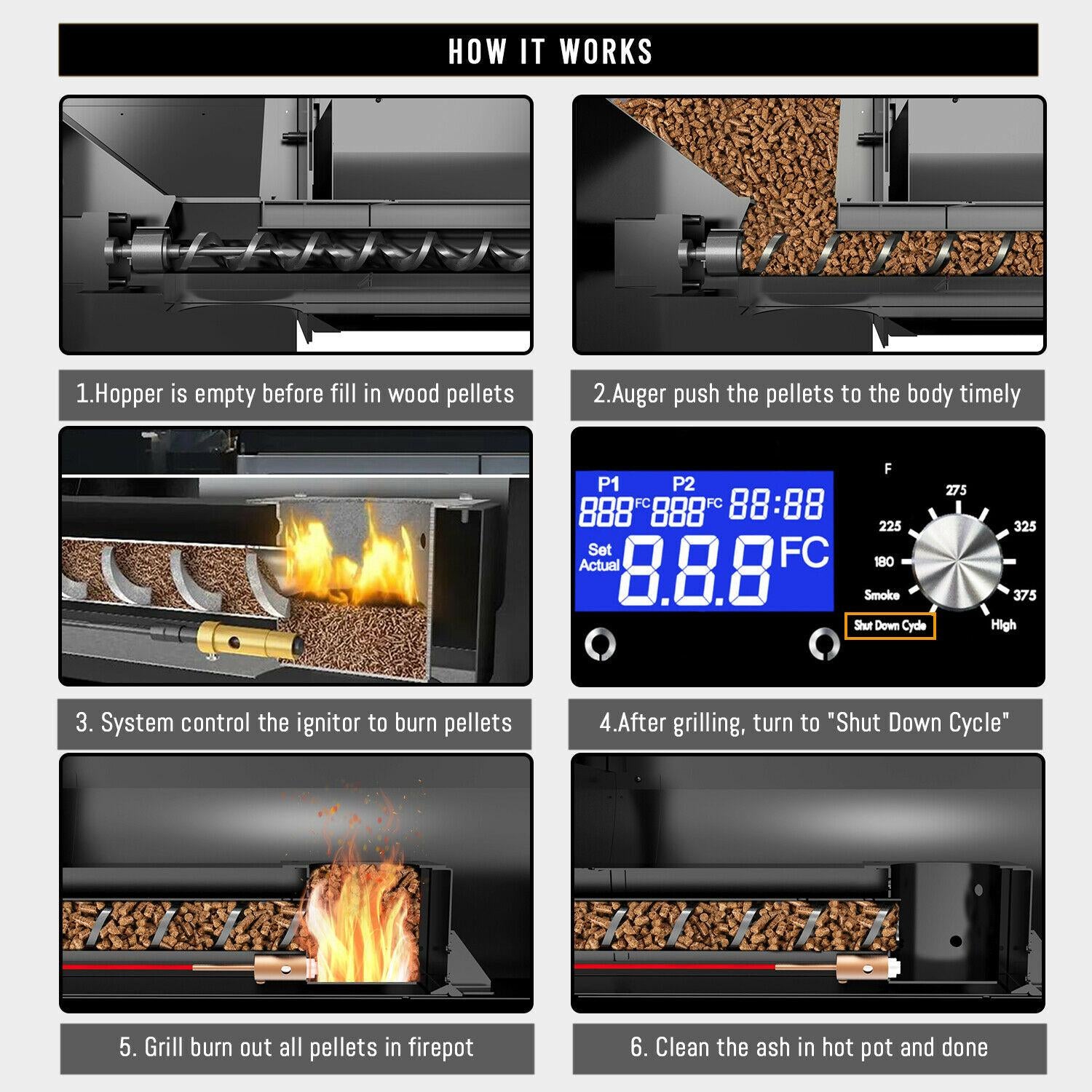 ZPG-700D4E Pellet Grill BBQ Smoker Digital Control 697 sq. in.