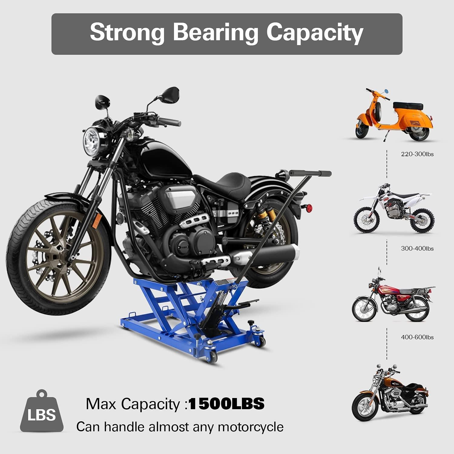 Motorcycle Lift, Heavy Duty Low Profile Hydraulic ATV Lifts, 1500 lb. Capacity, Steel
